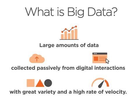 Big Data Works Manage: Why It's Crucial for Businesses